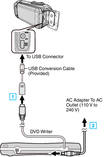 C4B5 DVDBurner CU-VD3